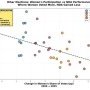 Bihar_Scatter_Clean.jpg